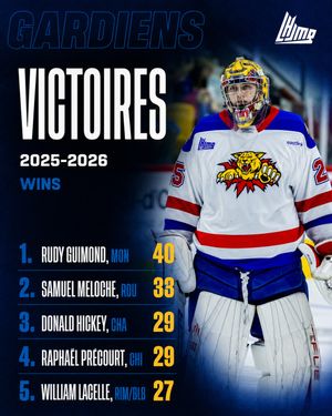 Image post by @lhjmq_qmjhl_ on Instagram