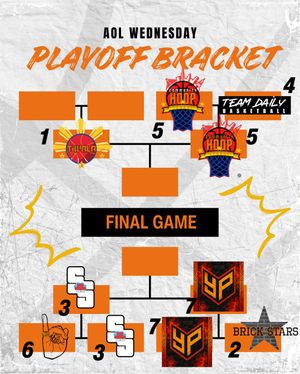 Image post by @aoleague on Instagram