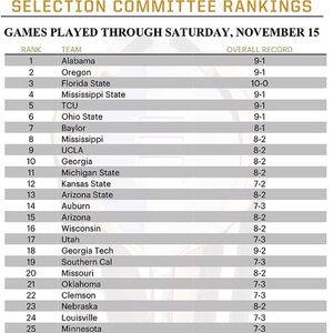 Image post by @cfbplayoff on Instagram