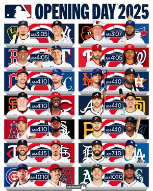 Image post by @mlbtaiwan on Instagram