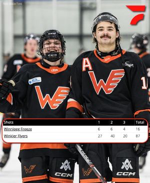 Image post by @flohockey on Instagram