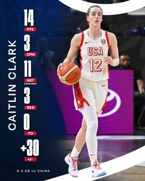 Image post by @IndianaFever on Twitter