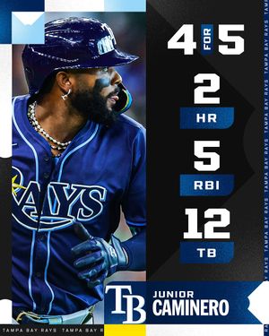 Image post by @mlb on Instagram