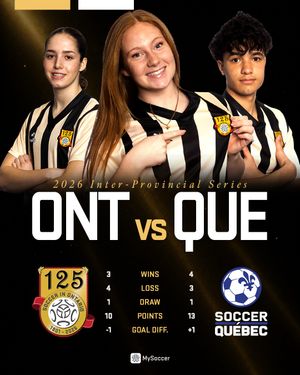 Image post by @ontario_soccer on Instagram