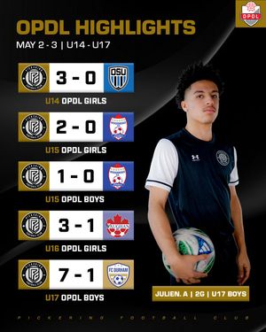 Image post by @pickering_fc on Instagram