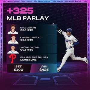Image post by @playmakerbetting on Instagram