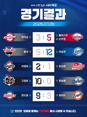 Image post by @kbo.official on Instagram