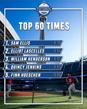 Image post by @bluejaysacademy on Instagram