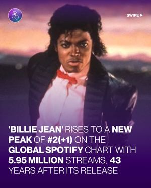 Image post by @popbase on Instagram