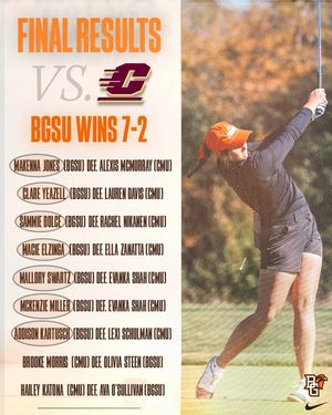 Image post by @bgsuwgolf on Instagram