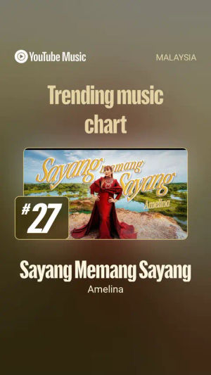 Image post by @mvm_music on TikTok