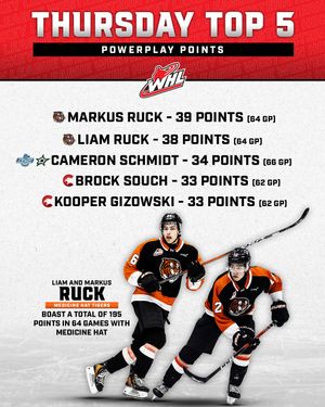 Image post by @westernhockeyleague on Instagram