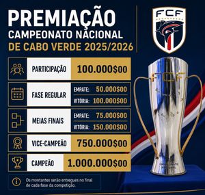 Image post by @fcfcomunica on Instagram