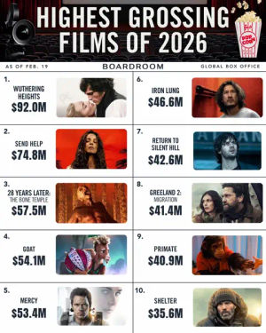 Image post by @boardroom on TikTok