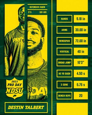 Image post by @ndsufootball on Instagram