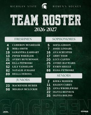 Image post by @michiganstatewhky on Instagram
