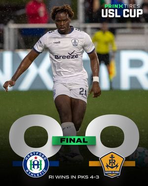 Image post by @USL_Cup on Twitter