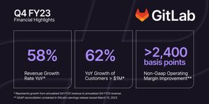 Image post by @gitlab on Twitter
