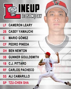 Image post by @LansingLugnuts on Twitter