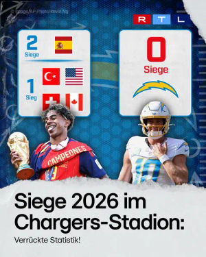 Image post by @rtl.sport on TikTok