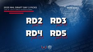 Image post by @Capitals on Twitter