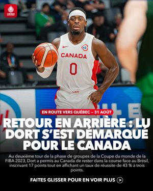 Image post by @canadabasketball on Instagram