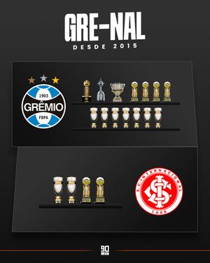 Image post by @90minbrasil on Instagram
