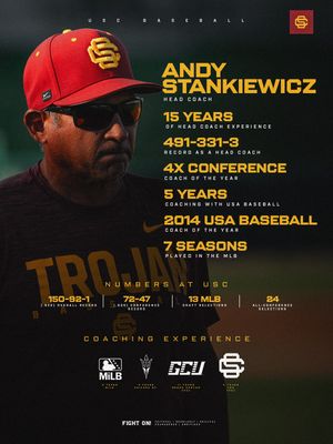 Image post by @sctrojans_baseball on Instagram