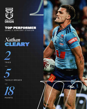 Image post by @nrl on Instagram