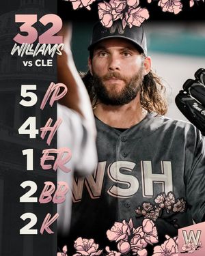 Image post by @Nationals on Twitter/X