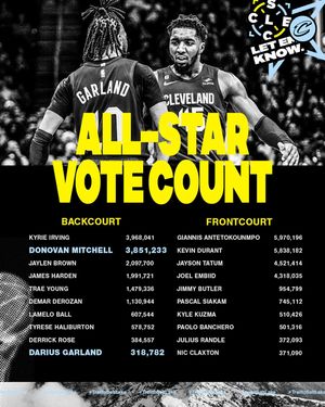 Image post by @cavs on Instagram