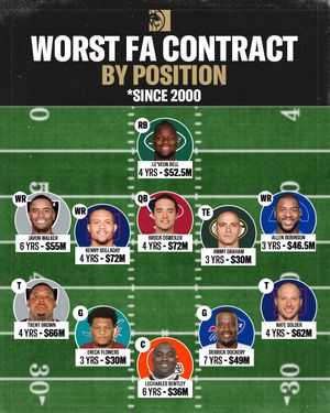 Image post by @betmgm on Instagram