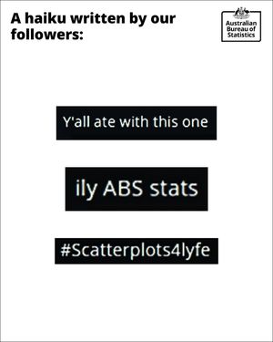 Image post by @absstats on Instagram