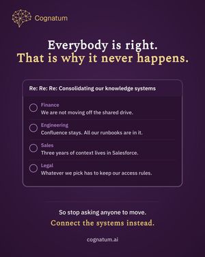 Image post by @company/cognatum on LinkedIn
