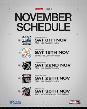 Image post by @solent_kestrels on Instagram