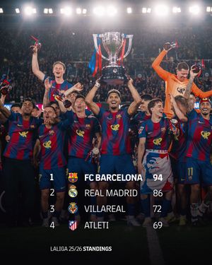 Video post by @fcbarcelona on TikTok