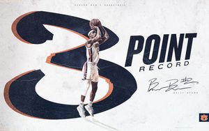Image post by @AuburnMBB on Twitter