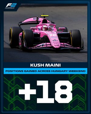 Image post by @formula2 on Instagram