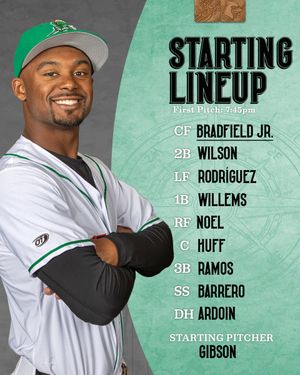 Image post by @NorfolkTides on Twitter