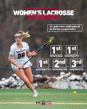 Image post by @esuwarriors on Instagram