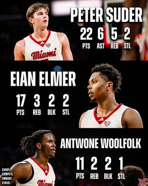 Image post by @miamioh_bball on Instagram