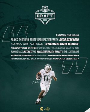 Image post by @MSU_Football on Twitter