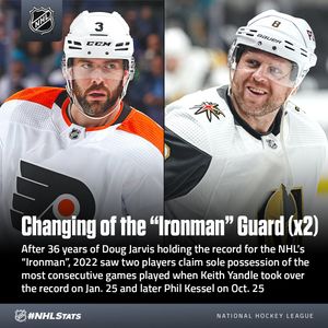 Image post by @PR_NHL on Twitter