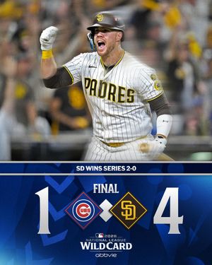Image post by @mlb on Instagram