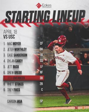 Image post by @HuskerBaseball on Twitter