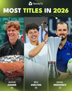 Image post by @tennistv on Instagram