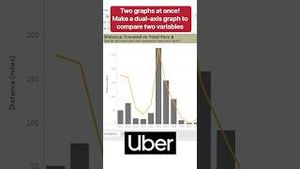 Video post by @thinkermetrics on YouTube