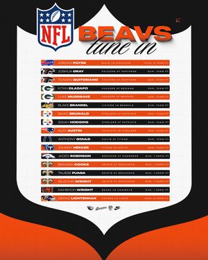 Image post by @beaverfootball on Instagram