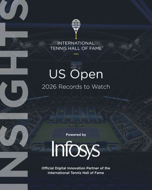 Image post by @tennishallofame on Instagram