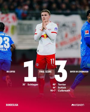 Image post by @rbleipzig on Instagram